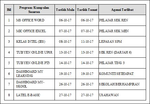 JADUAL AKTIVITI OKTOBER 2017