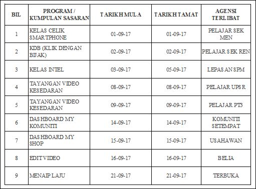 JADUAL AKTIVITI SEPT 2017