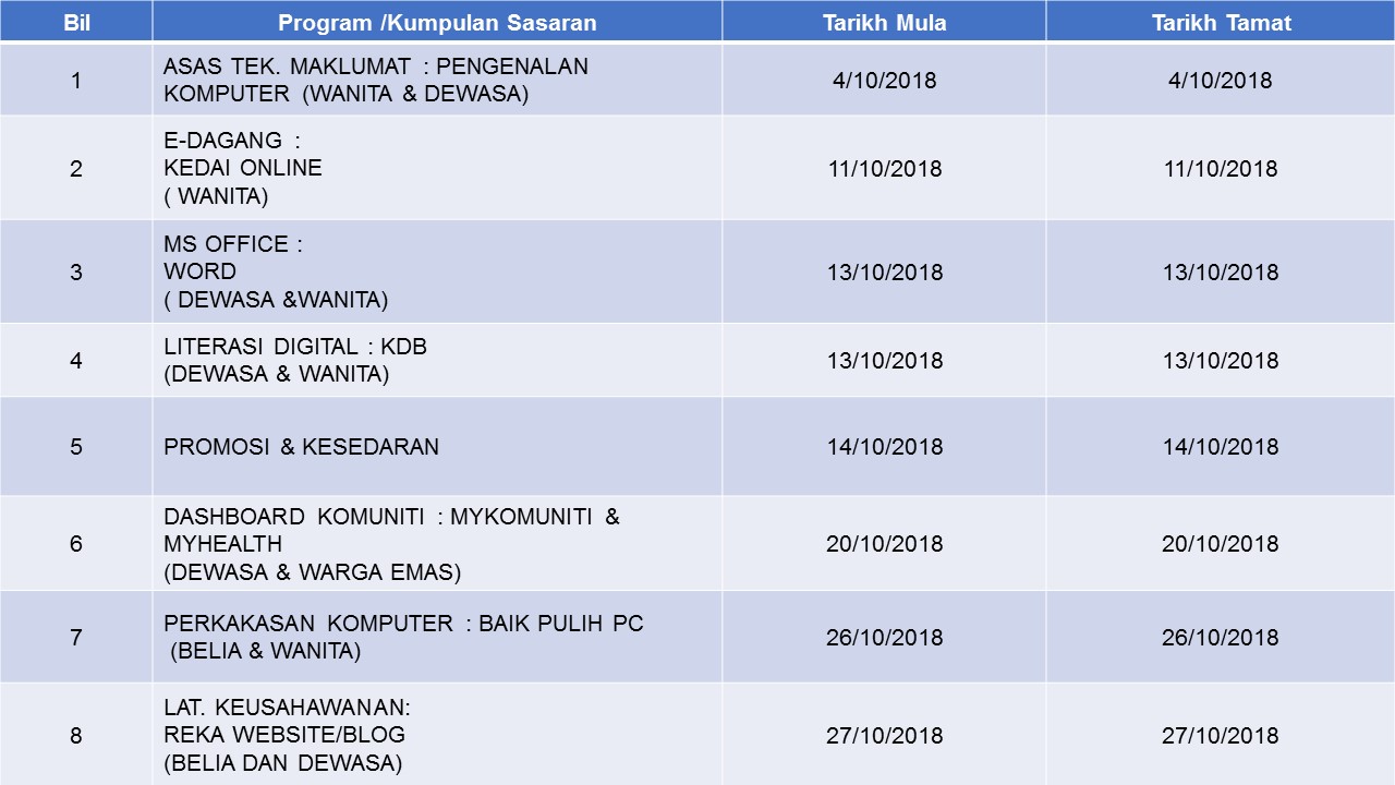 10 OKT 2018