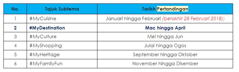 JADUAL