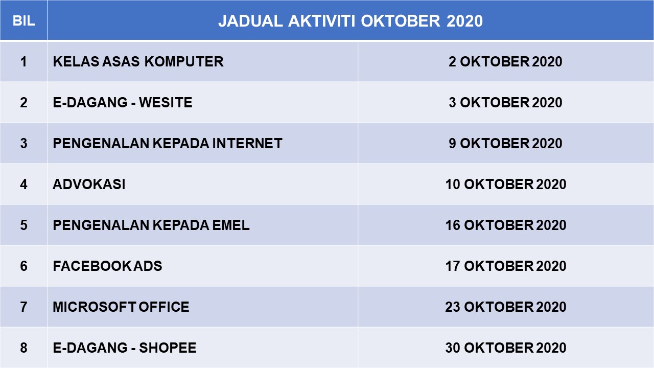 10. JADUAL AKTIVITI OKTOBER 2020